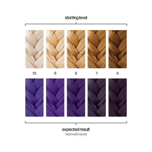 Danger Jones - Semi-Permanent Color - Libertine Violet 118ml