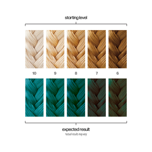 Danger Jones -  Semi-Permanent Color - Oblivion Teal 118ml