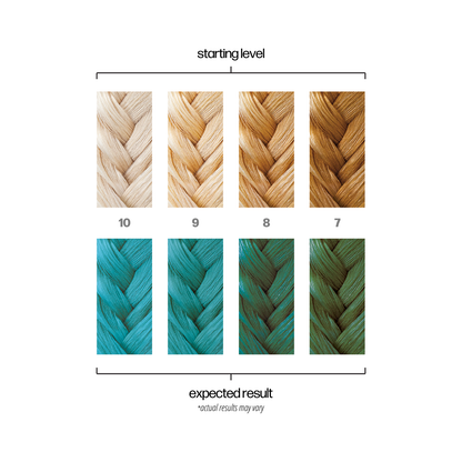 Danger Jones -  Semi-Permanent Color - Vertigo Neon Blue 118ml