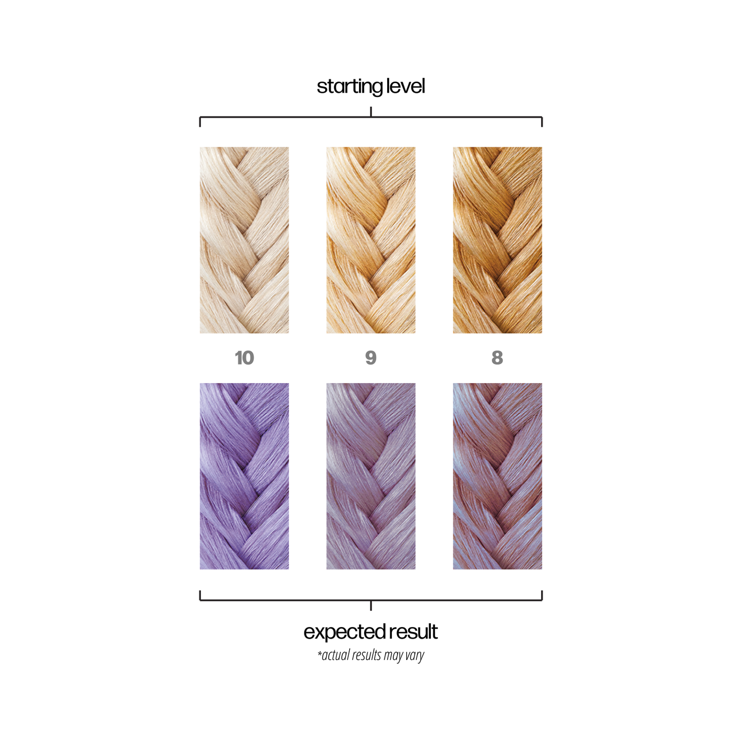 Danger Jones -  Semi-Permanent Color - Exotica Light Purple 118ml