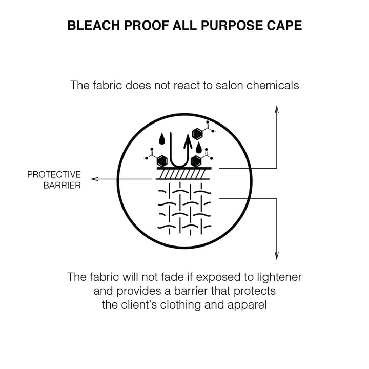 Bleach Proof All Purpose Hands Free Cape
