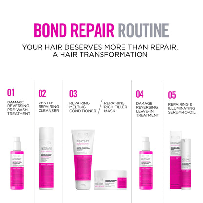 RE/START BOND REPAIR DAMAGE REVERSING MELTING CONDITIONER