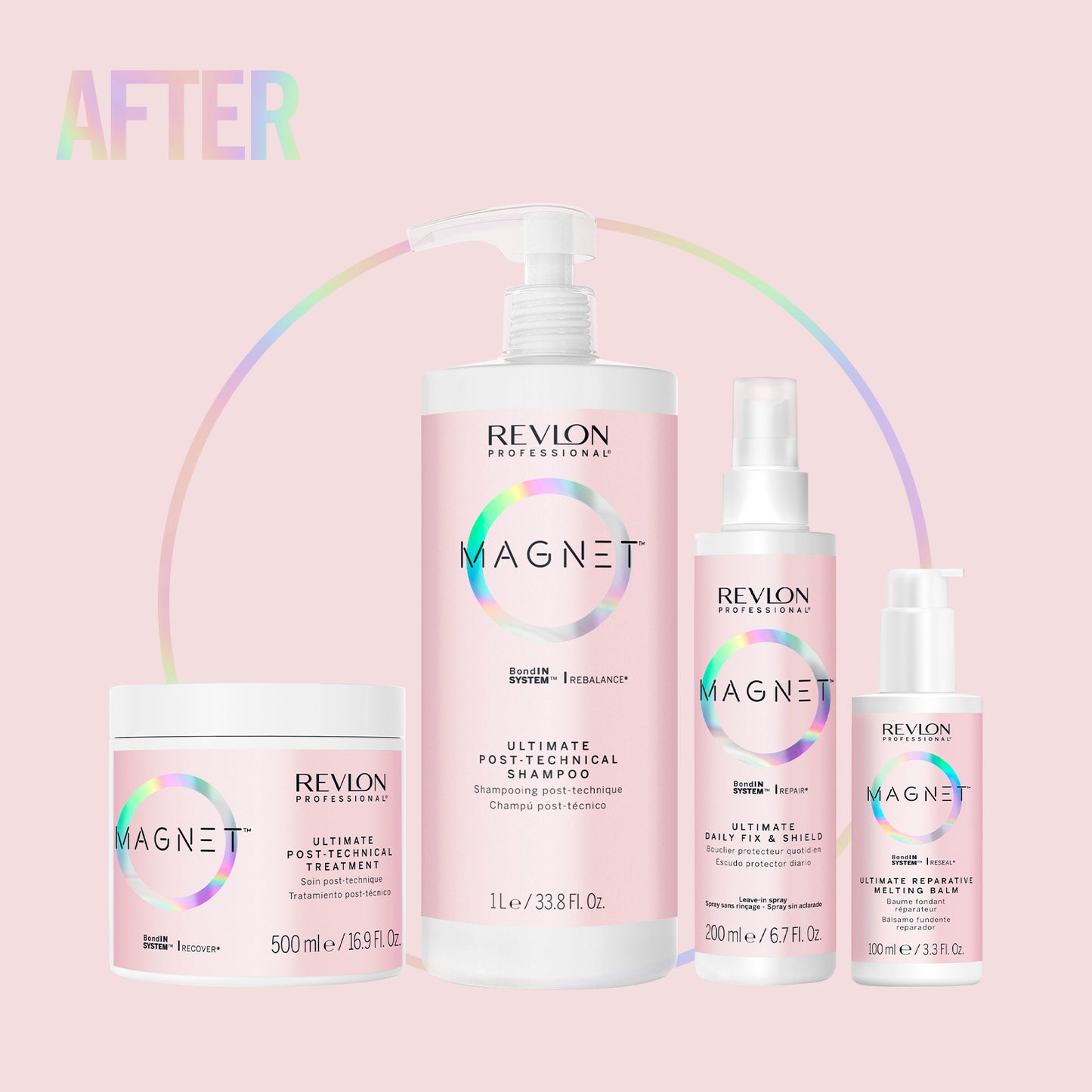 MAGNETTM ULTIMATE POST-TECHNICAL TREATMENT